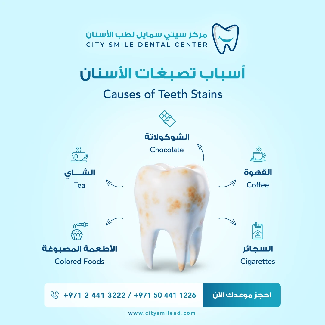 City Smile Dental Center