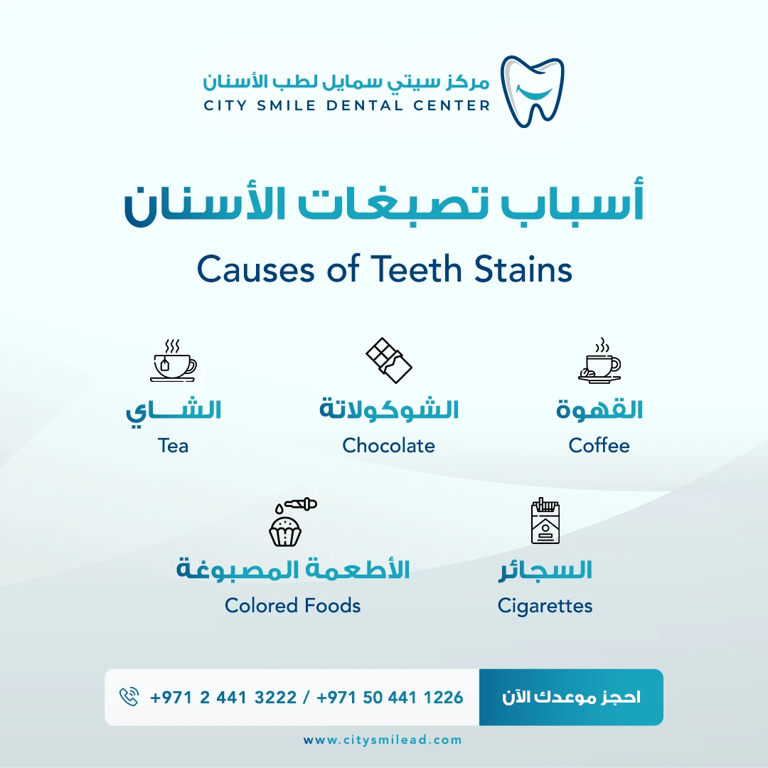 City Smile Dental Center