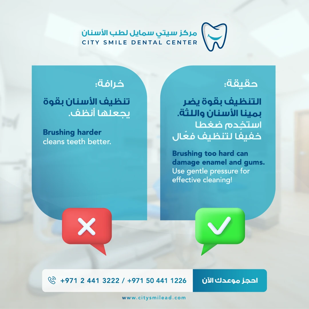 City Smile Dental Center