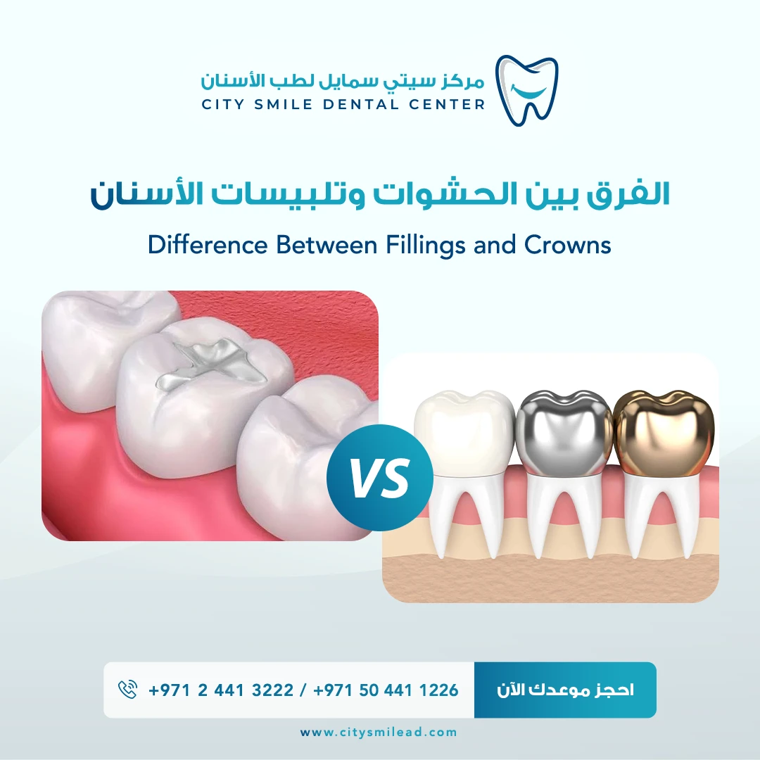 City Smile Dental Center