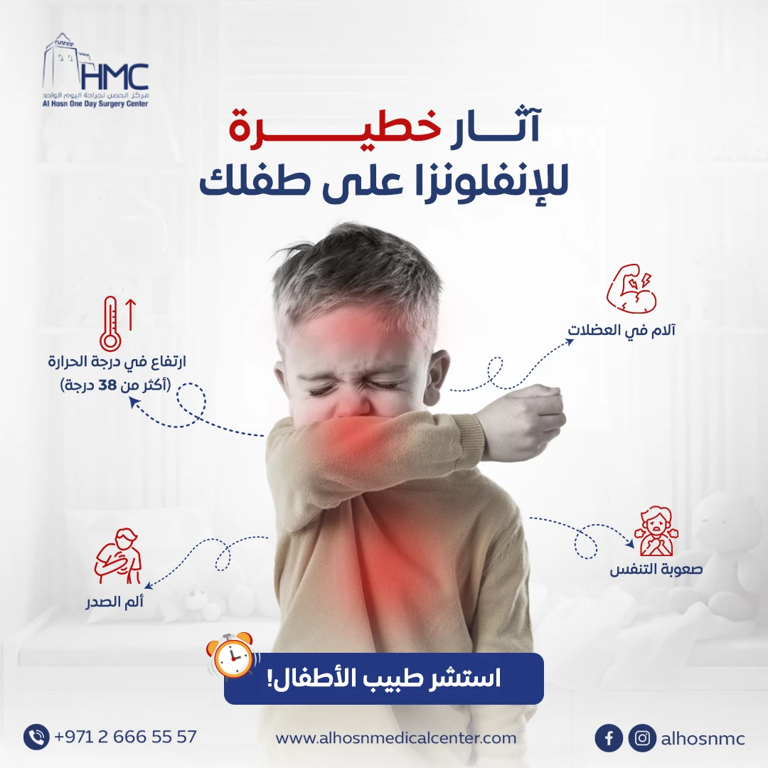 Al Hosn One Day Surgery Center